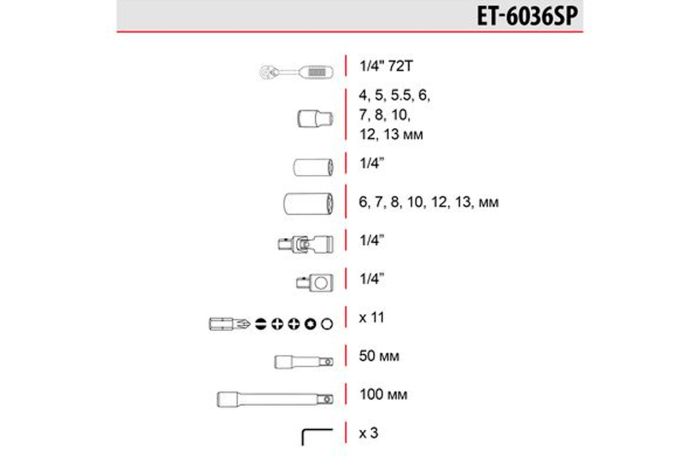 Набор инструмента Intertool 1/4" 36 ед. (ET-6036SP)