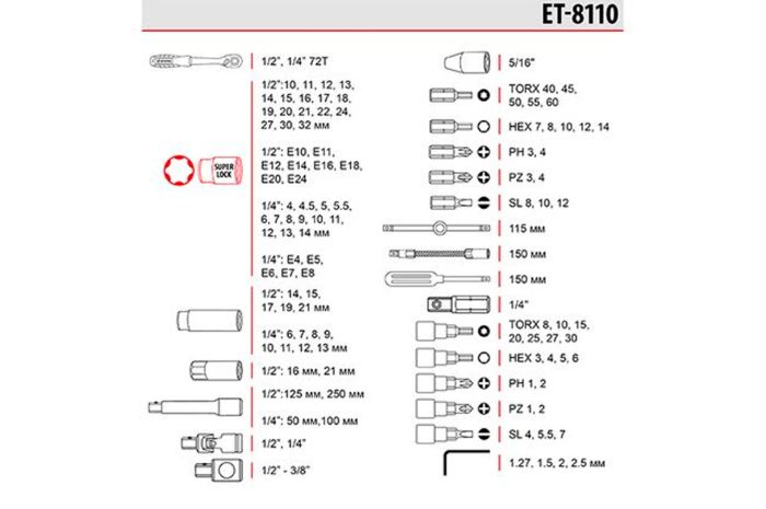 Набор инструмента Intertool 1/4" x 1/2" 110 ед. Storm (ET-8110)