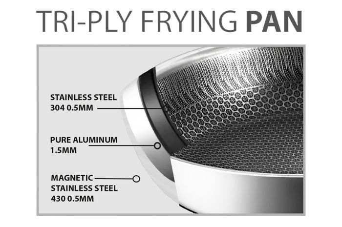 Сковорода антипригарна Maestro 260мм Tri-Ply з кришкою (MR-1216-26)