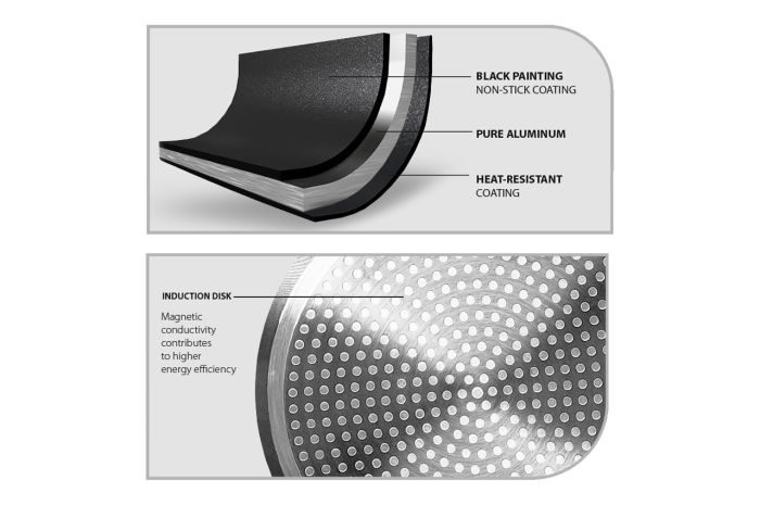 Сковорода антипригарная Maestro 200мм Aluminum (MR-1211-20)