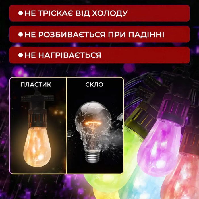 Гірлянда вулична у стилі ретро світлодіодна мультиколор S14 на 10 LED ламп завдовжки 5 метрів S14ML